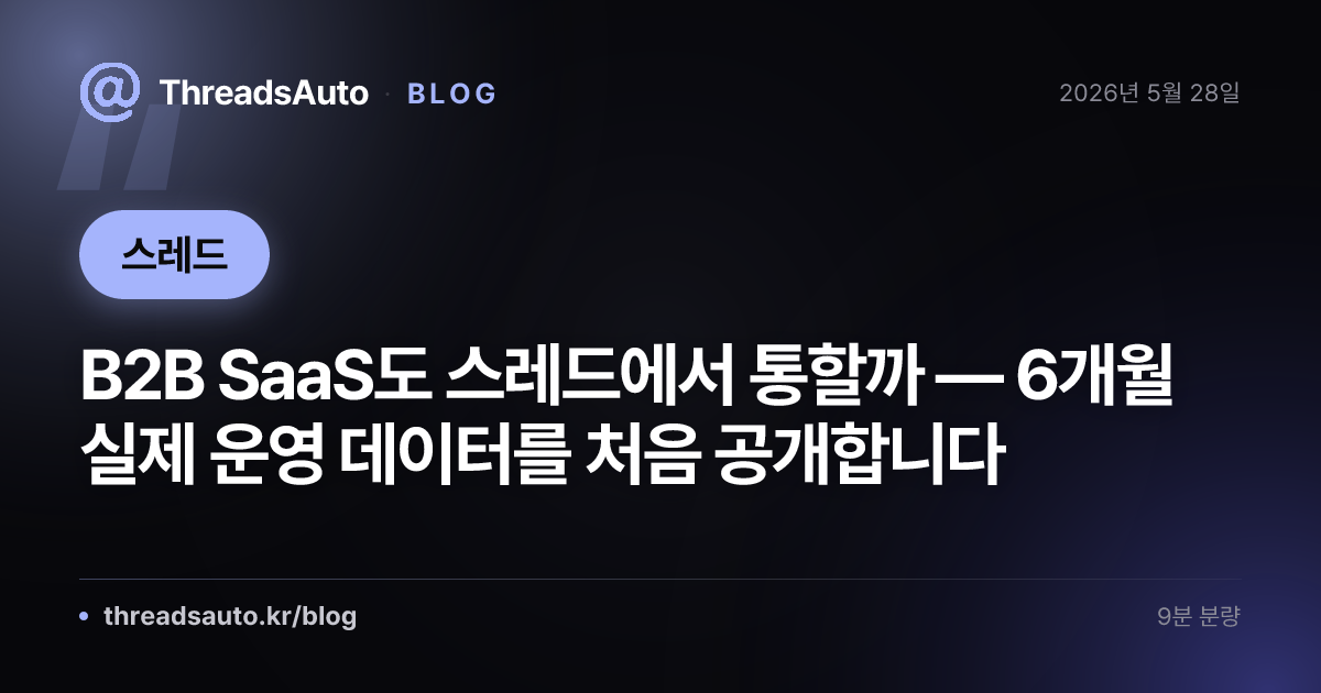 B2B SaaS도 스레드에서 통할까 — 6개월 실제 운영 데이터를 처음 공개합니다