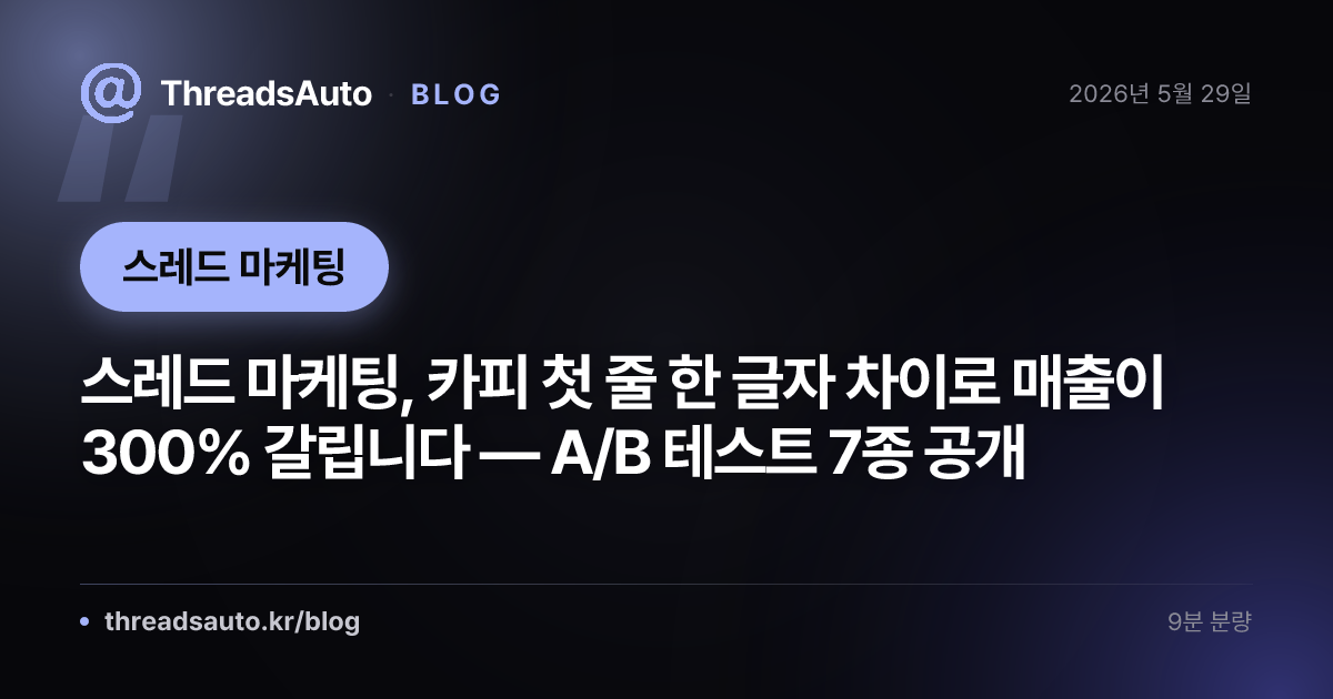스레드 마케팅, 카피 첫 줄 한 글자 차이로 매출이 300% 갈립니다 — A/B 테스트 7종 공개